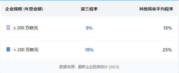 波兰.png