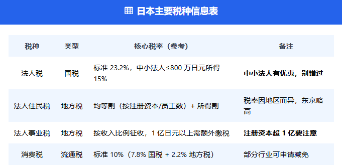 918日本税.png