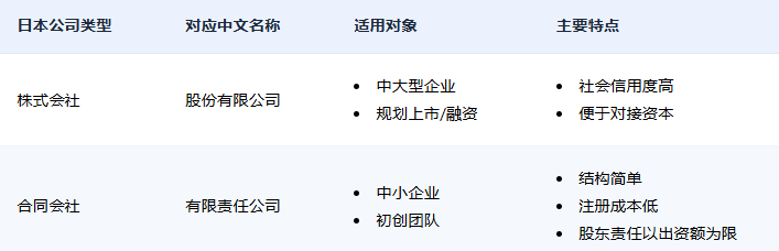 918日本公司.png